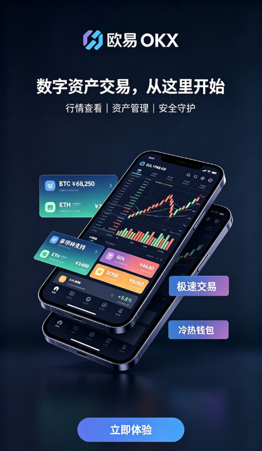 欧交易所app官网下载交易功能